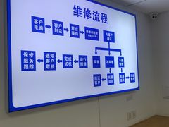 -Apple Store苹果手机电脑售后维修中心(浦东店)
