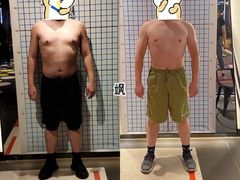 -威尔仕健身(北京合生汇店)