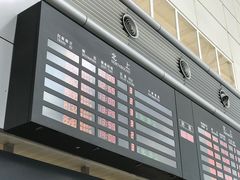 -文府路口(Taiwan High Speed Rail Zuoying Station)