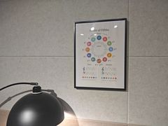-TEMPO 音乐(五角场店)