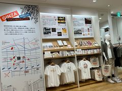 -优衣库(银座店)