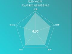欧巴de点评-庆合府重庆大排档(紫都城店)