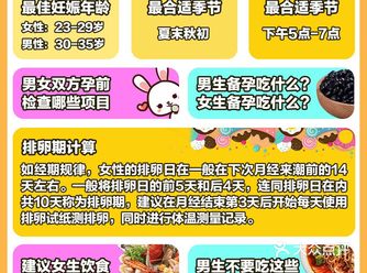 男女科学备孕大科普|附详细检查与注意事项