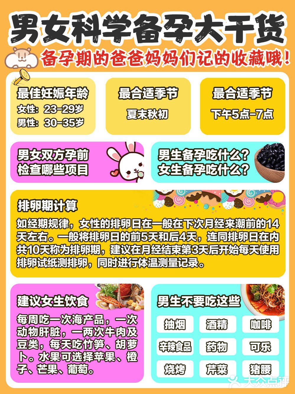 男女科学备孕大科普｜附详细检查与注意事项