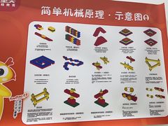 -童程童美少儿编程乐高机器人(世纪都会校区)