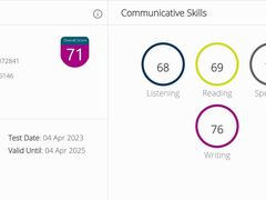 -牛学教育雅思托福PTE·小语种培训(小寨校区)