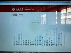 -北大家园食堂