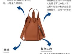 -妃鱼奢侈品回收寄卖(太古汇店)