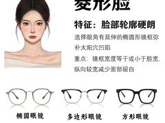 -沫芮眼镜·蔡司官方授权店(人民广场店)