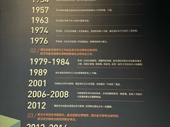 -盘龙城遗址博物院