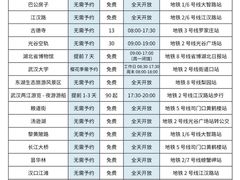 -武汉长江大桥