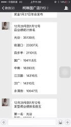 -柯琳造型