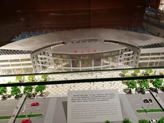 -中国铁道博物馆(正阳门馆)