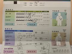 -VPsmart私教健身工作室(新华路旗舰店)