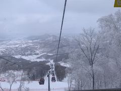 -中旅松花湖滑雪场