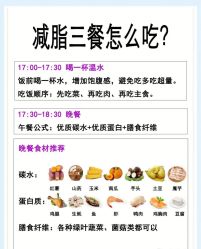 -瘦立方身材管理中心