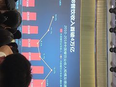 -昆明中心皇冠假日酒店