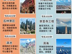 -大理洱海