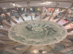 -滨海湾金沙购物商场