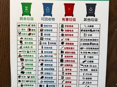 -朝阳区图书馆(小庄店)