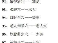 -华夏良子·足道SPA艾灸(三里屯店)