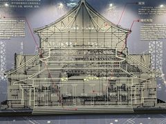 -广州中山纪念堂