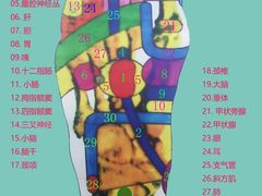 -刀马旦养生中心(时代店)
