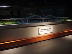 -中国铁道博物馆(正阳门馆)
