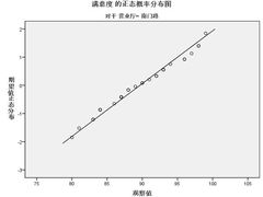 -一棠龙虾•王牌虾球(光谷天地店)