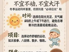 -世医堂推拿艾灸(淮海路店)