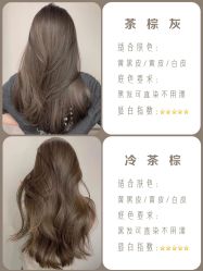 -NANAN美发沙龙