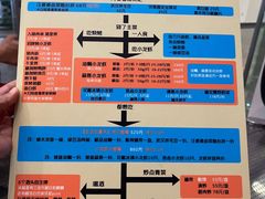 -汪爹爹武汉牛三鲜(朝外大街店)