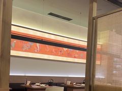 -皇城恒隆广场