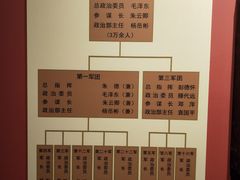 -井冈山革命烈士陵园