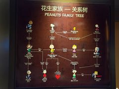 -史努比缤纷世界