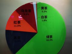 -中国茶叶博物馆(双峰馆区)