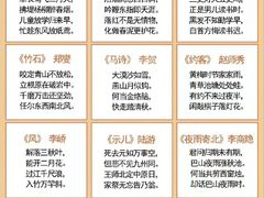 -全优加早教·托育(光大花园校区)