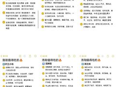 -定鼎门遗址博物馆