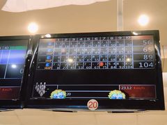 -广州保龄球馆(广州天河体育中心店)