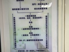 -吉林大学第二医院(自强院区)