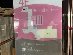 -米开朗冰淇淋博物馆