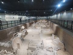 -洛阳周王城天子驾六博物馆