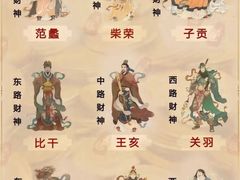 -芭菲盛宴·环球美食(锦城万达广场店)