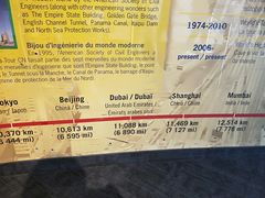 -加拿大国家电视塔