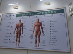 -通透堂中医·精准推拿(万科云城分院)