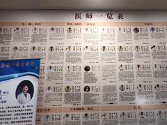 -上海广德中医门诊部