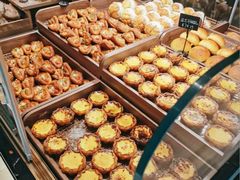 -万达广场(东莞东城店)