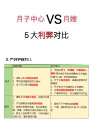 -妈咪爱月子中心·母婴护理