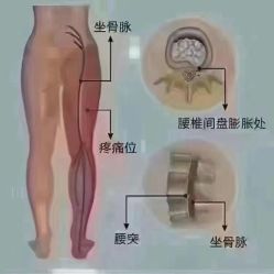 -名发世家烫染