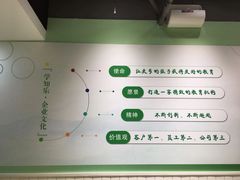 -学知乐教育·幼小衔接·小学科辅导(嘉定镇校区)
